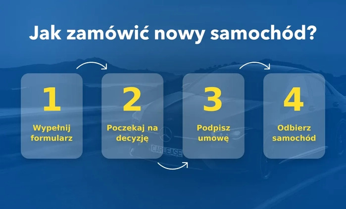 Renault Arkana cena 133621 przebieg: 1, rok produkcji 2024 z Stopnica małe 79